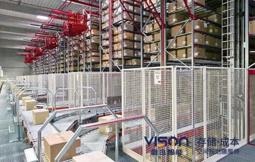 自動(dòng)化立體倉(cāng)庫(kù)