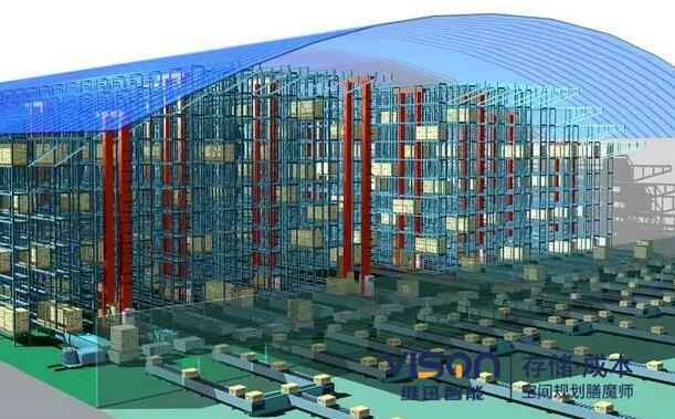 定制料箱堆垛機需要了解哪些參數(shù)？