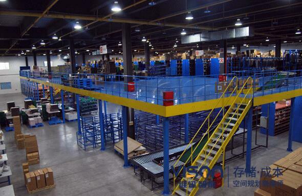 閣樓式貨架使用過程需要做哪些保養(yǎng)？