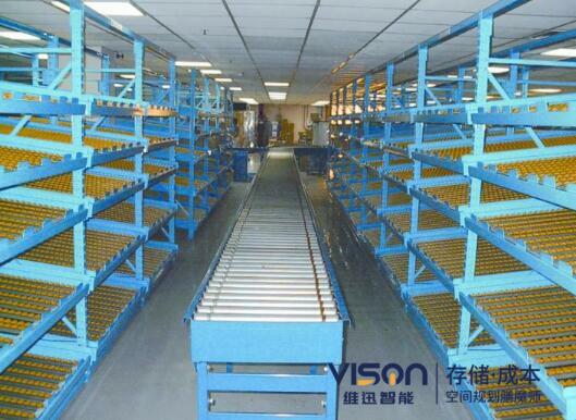 流利式貨架先進先出能力帶來什么作用？