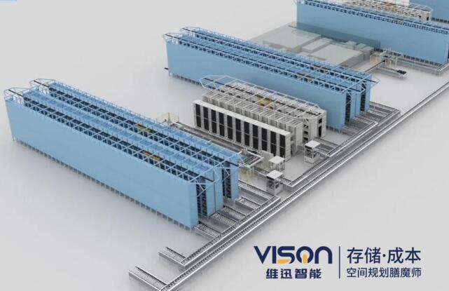 穿梭車立體倉庫如何盤點？