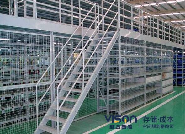 什么樣的企業(yè)合適閣樓式貨架？