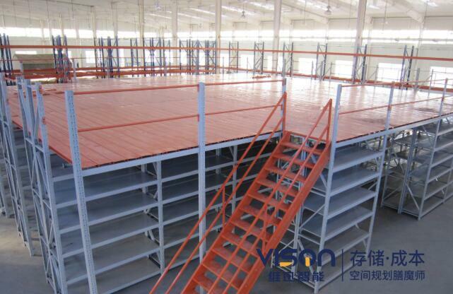 如何選擇適合自己的閣樓式貨架？