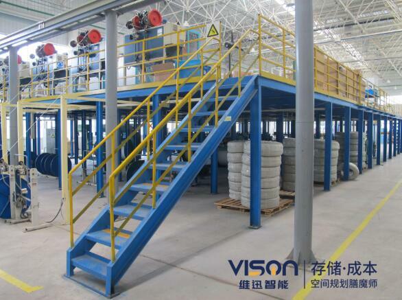 鋼平臺定制價格受到哪些因素影響？