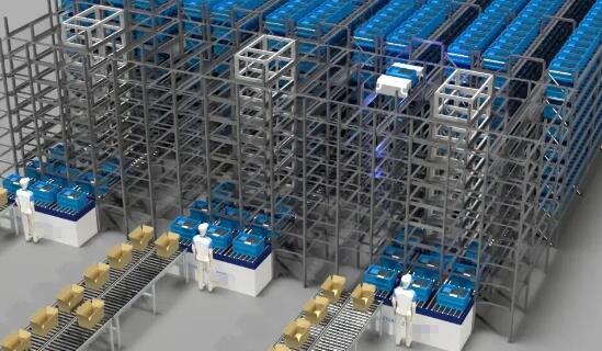 如何設(shè)計(jì)高效的智能倉儲(chǔ)解決方案